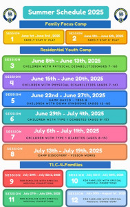 TLC 2025 Summer Camp Schedule